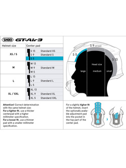 Wkładka centralna Shoei S5 typ Q do kasku Neotec 3, GT-Air 3