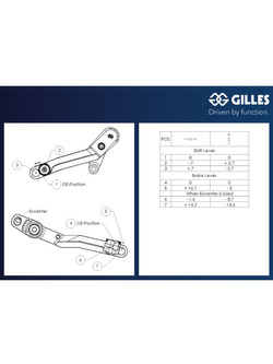 Zestaw dźwigni hamulca i zmiany biegów GILLES RCT-HD01-SB-KIT-B Harley Davidson RA 1250 Pan America (23-) czarne