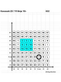 Zestaw regulowanych podnóżków z dźwigniami GILLES AS31-K02 Kawasaki (wybrane modele) czarny