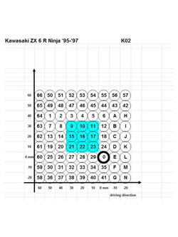 Zestaw regulowanych podnóżków z dźwigniami GILLES AS31-K02 Kawasaki (wybrane modele) czarny