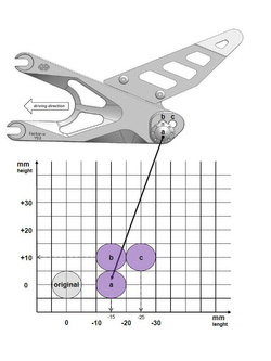 Zestaw regulowanych podnóżków z dźwigniami GILLES FXR-Y07 Yamaha YZF-R6 600 (17-20) czarny