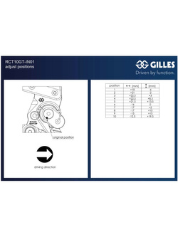 Zestaw regulowanych podnóżków z dźwigniami GILLES RCT10GT-IN01 Indian (wybrane modele) czarno-szare